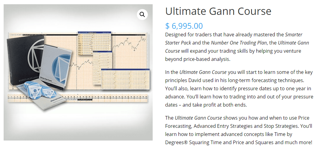 [SUPER HOT SHARE] Aaron Lynch – Ultimate Gann Course Download