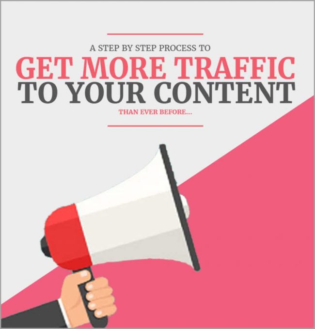 [SUPER HOT SHARE] AmpMyContent – The Amplify Content Academy Download