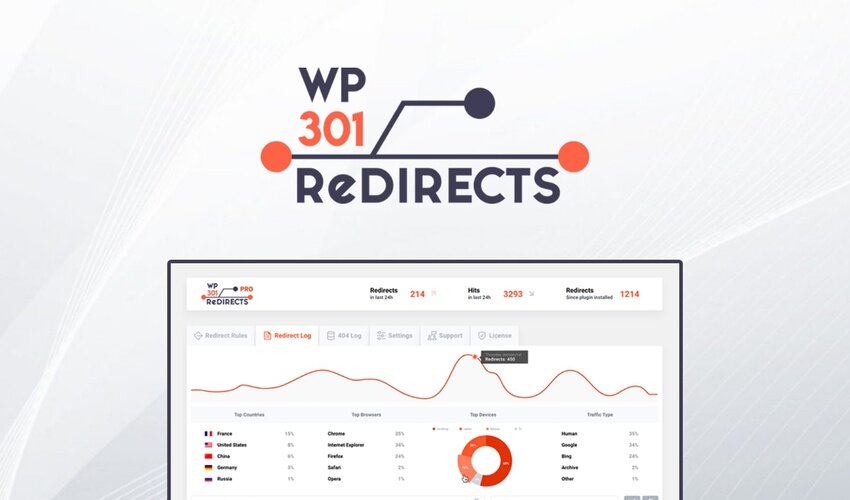 [GET] AppSumo – WP 301 Redirects Free Download