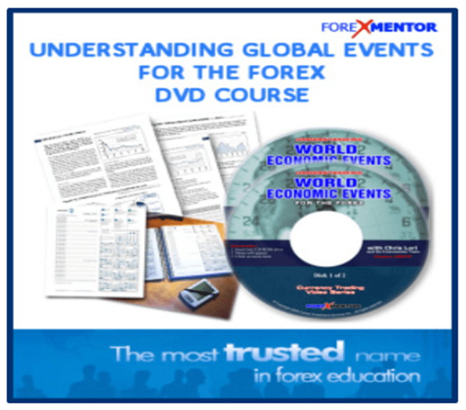 [GET] Chris Lori – Understanding Global Fundamentals Download