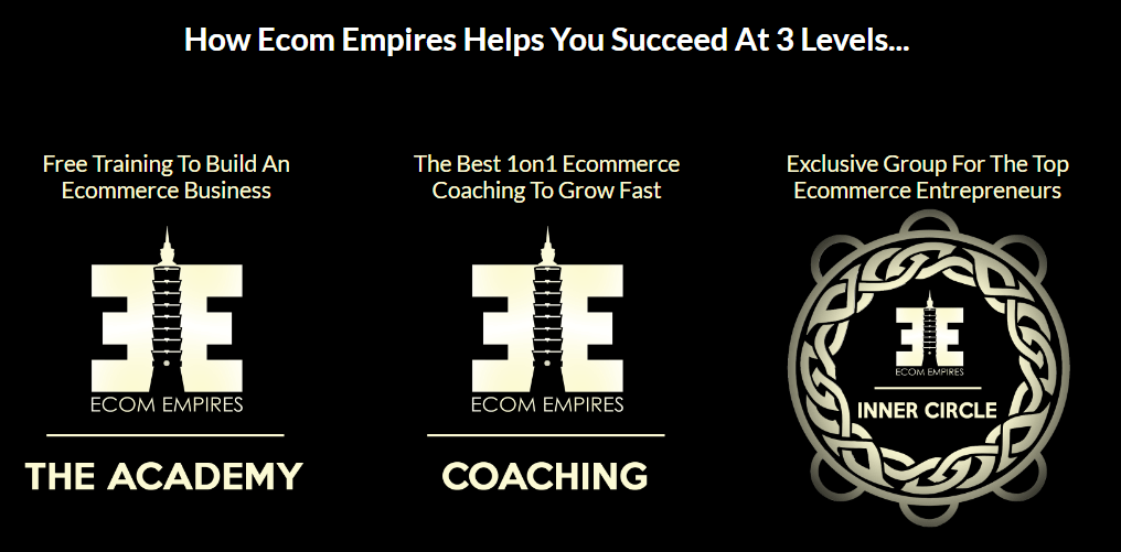 [GET] Ecom Empires – Build Your Empire Download