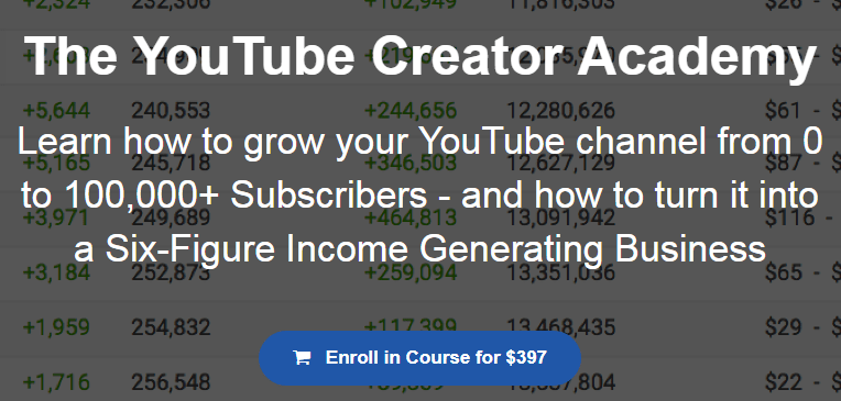 [SUPER HOT SHARE] Graham Stephan – The YouTube Creator Academy Download