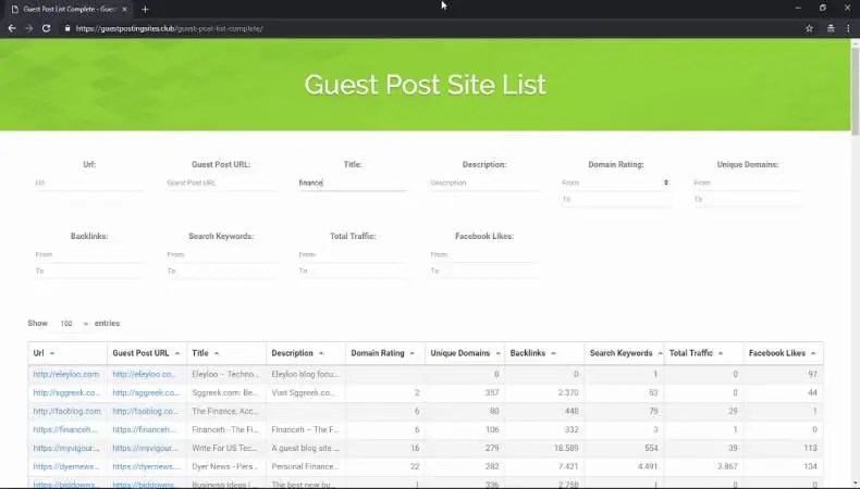 [GET] Guest Post Sites Club – Access 15,000+ Websites Download