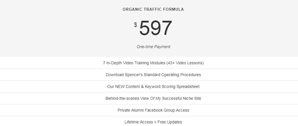 [GET] Organic Traffic Formula – Spencer Hawes Download