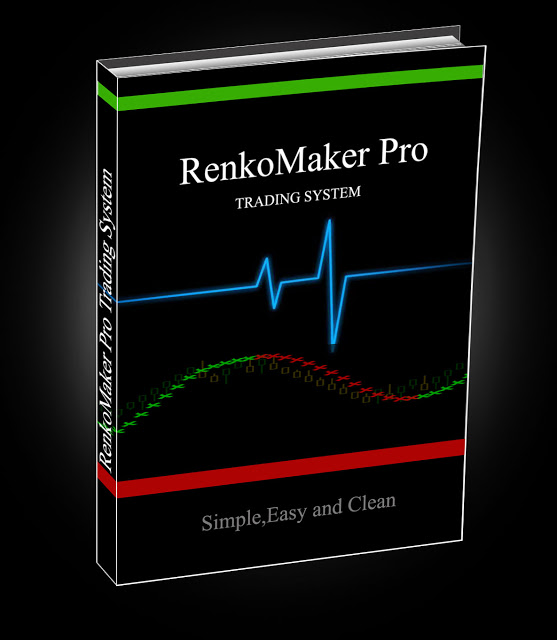 [GET] Renko Maker Pro – Trading System Download