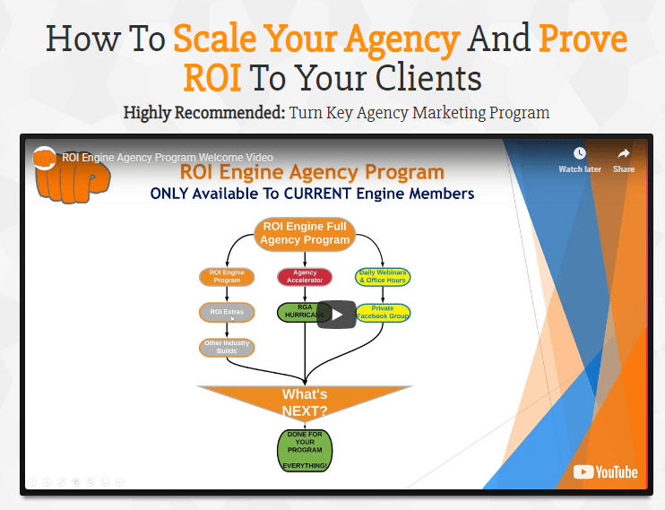 [SPECIAL OFFER] ROI Engine Full Agency Program
