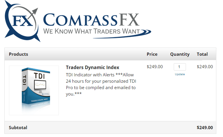 [SUPER HOTS SHARE] Traders Dynamic Index Pro – An Indicator Download