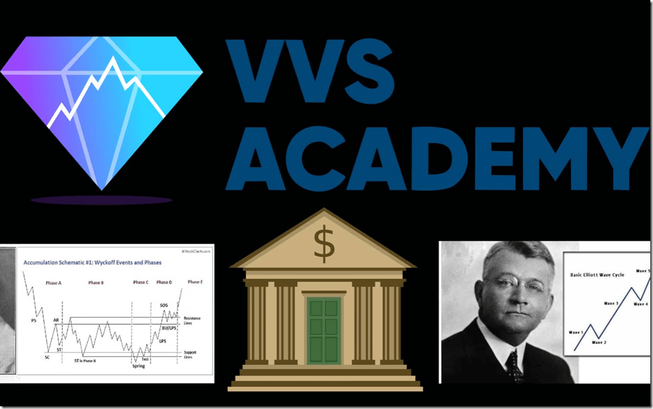 [GET] VVS Academy Course Free Download