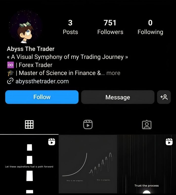 Abyss – The Trader – Trading Course Download