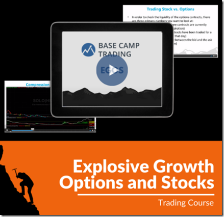 Base Camp Trading – Explosive Growth Options &amp; Stocks Download