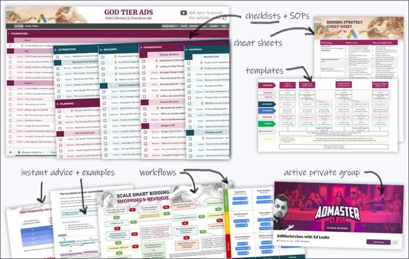 Ed Leake – God Tier Ads Framework + Bonuses + Update 1 + Update 2 + Update 3 Download