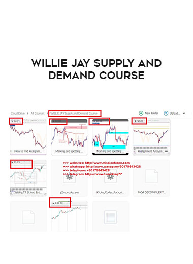 Willy Jay – Supply and Demand Download